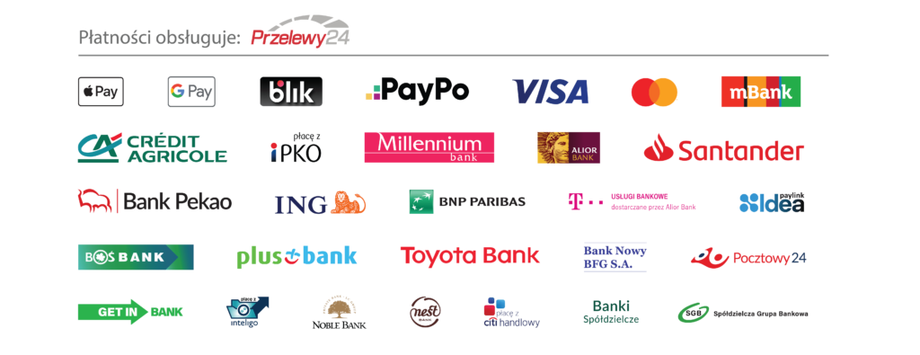 płatność dzięki przelewy24