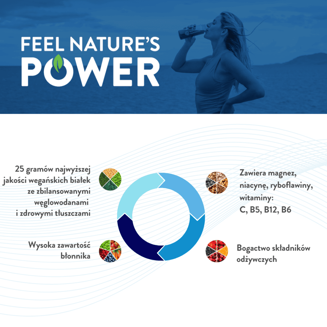 Power Meal (900 г) Vanilla Nature's Sunshine NSP 2 power meal - nature's sunshine products